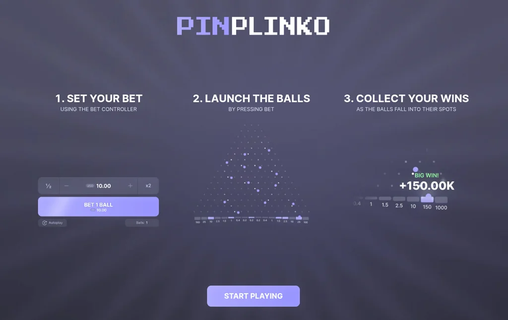 Gameplay Gameplay